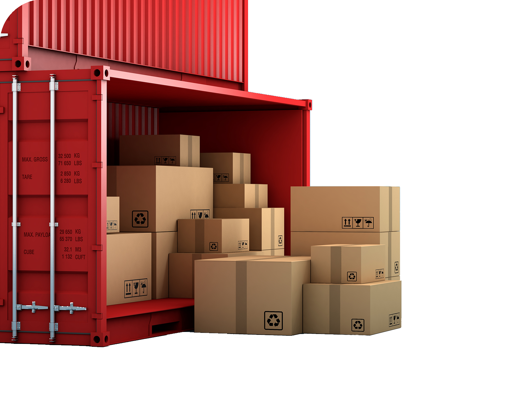 Handel / Großhandel